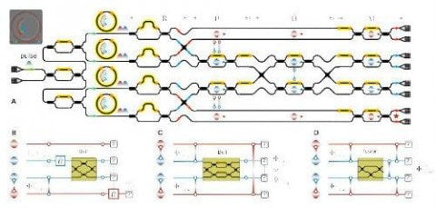 chip-to-chip quantum teleportation 