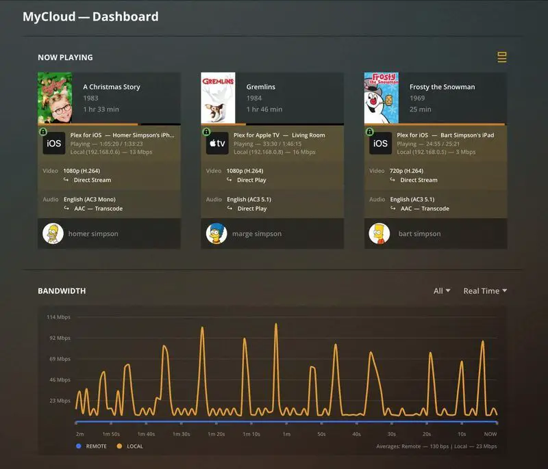 Plex wants to combine the contents of Netflix, Amazon, Disney and others