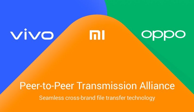 OnePlus, realme, Black Shark and Meizu have just joined the Xiaomi and Oppo in peer to peer alliance association