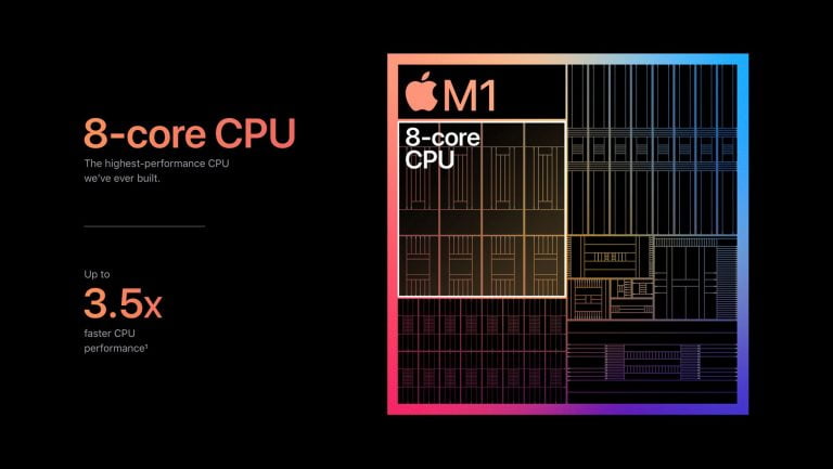 M1 CPU could help Apple save $2.5 billion this year