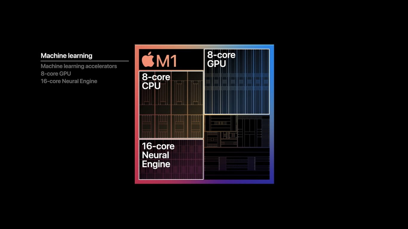 Apple presented M1: Apple Silicon is the first 5nm processor for desktops