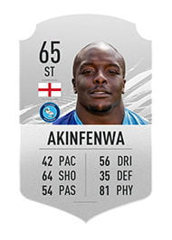 FIFA 21 The 10 strongest players - Average and rating