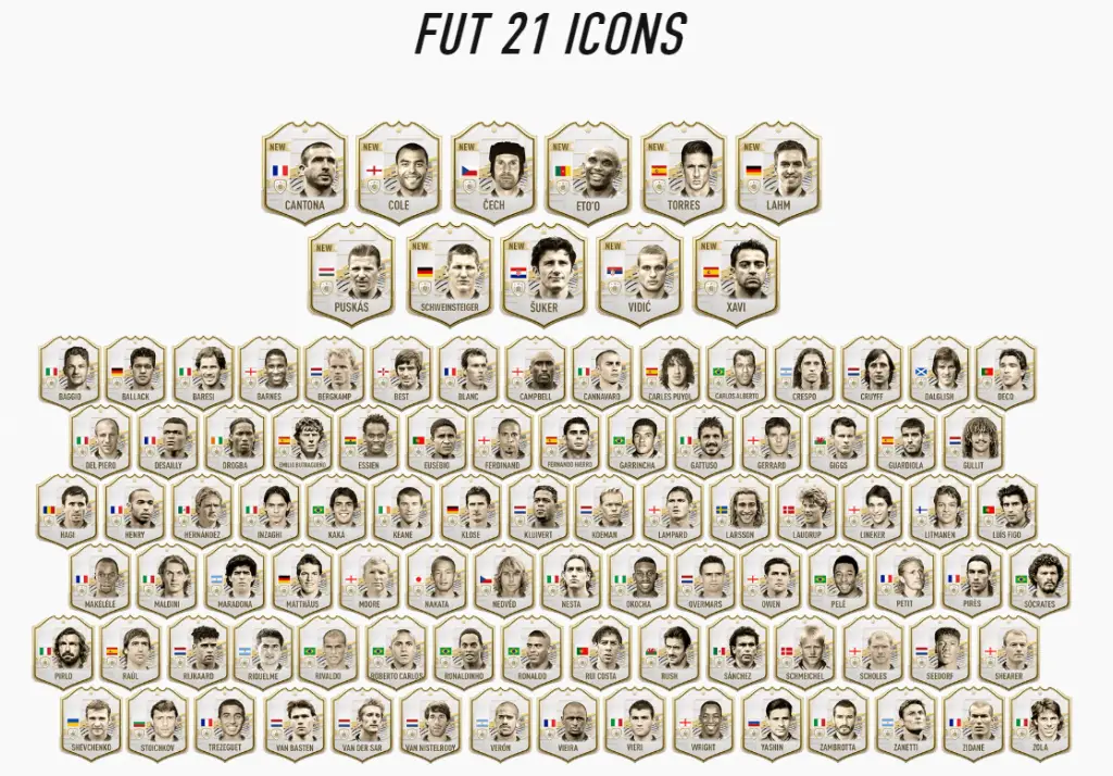 FUT Icons in FIFA 21 ALL new cards and a complete list of icons