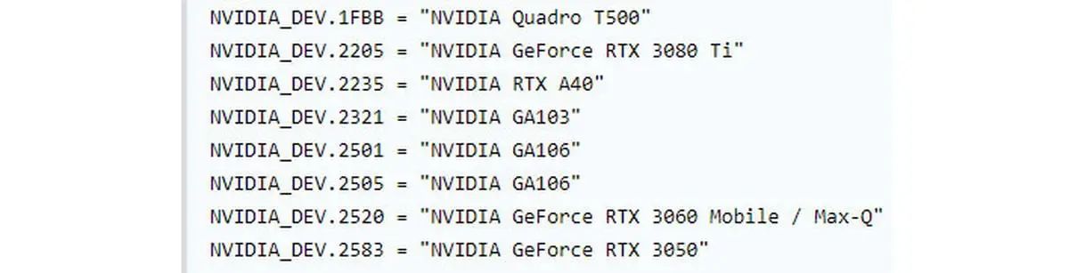 NVIDIA GeForce RTX 3080 Ti is listed in the HP graphics drivers