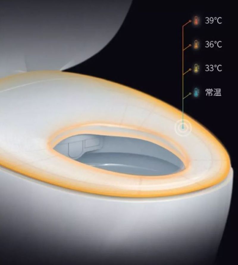 Aqara H1 Xiaomi's smart toilet that cleans itself, regulates the temperature, and raises the lid