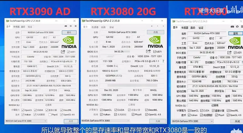 GeForce RTX 3080 Ti 20 GB specs are leaked and we can also talk about its price and relase date