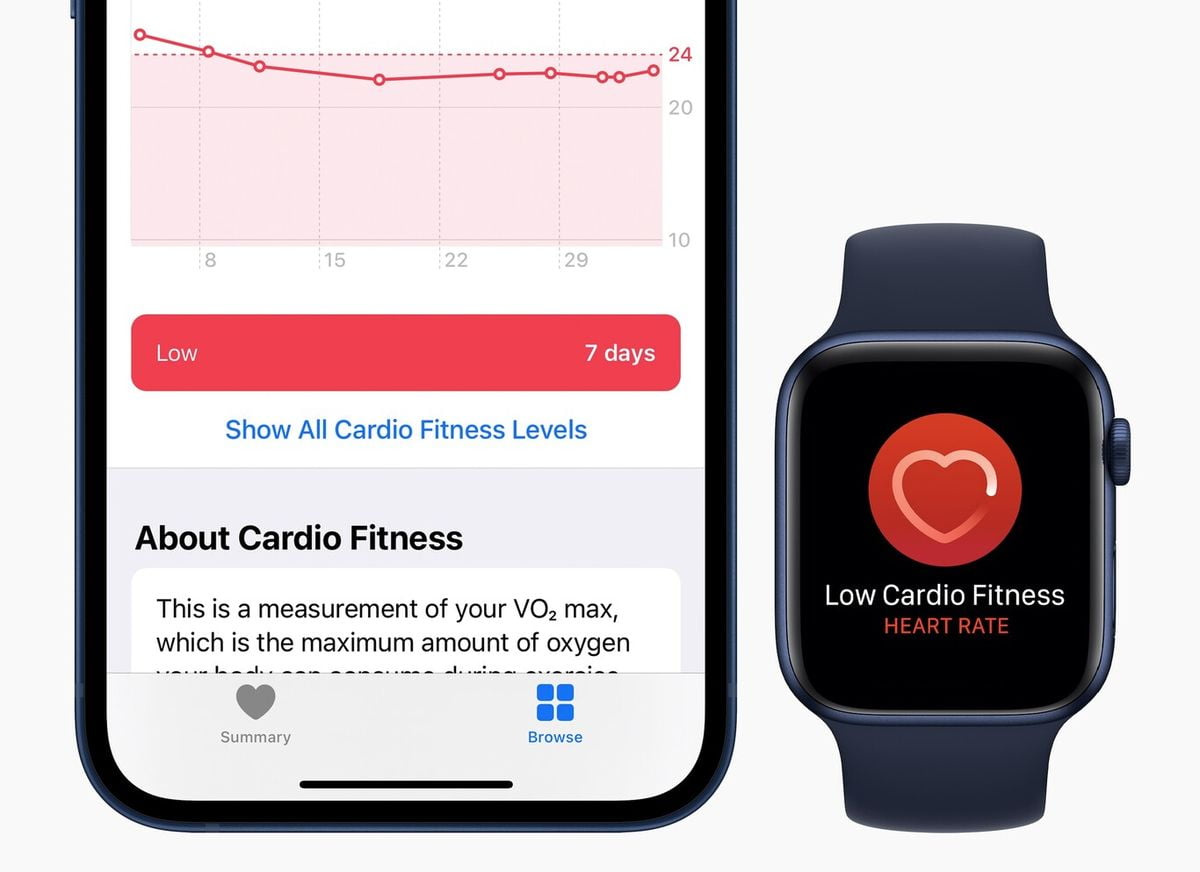 Apple wants to make more health-focused accessories