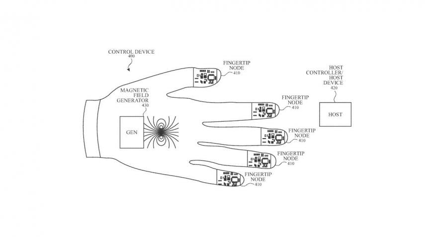 Apple patents new magnetic smart gloves for long-rumored Apple Glass 