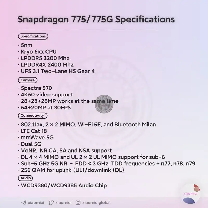 Snapdragon 775는 765를 대체하며 거의 완전히 유출되었습니다.
