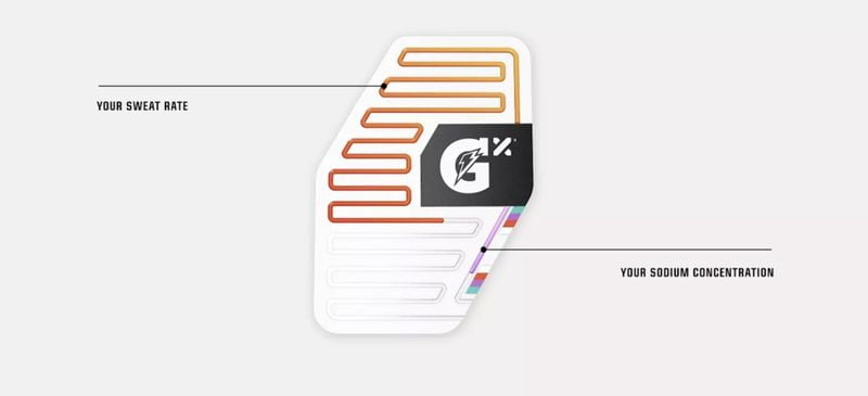 This Gatorade sticker is a wearable that Analyzes sweat to tell athletes how and when to hydrate