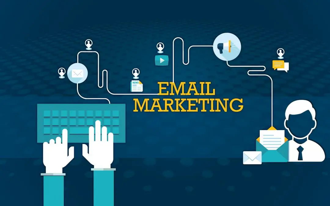 What are the main benefits of email marketing?