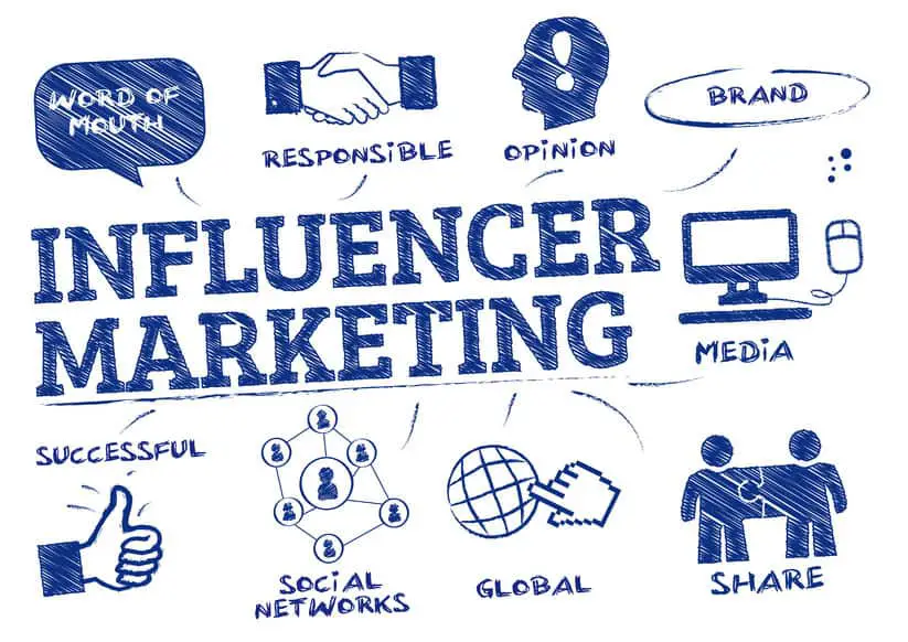 Influencer marketing: These are the latest trends