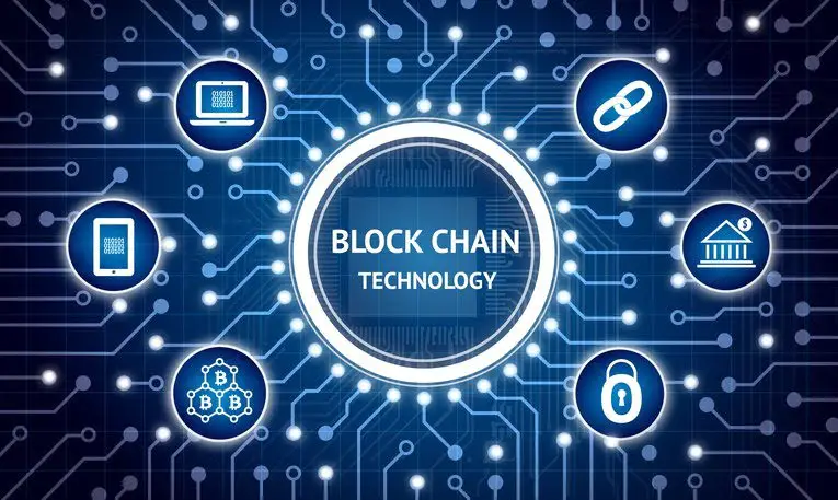 What is blockchain and how will it change banking services?