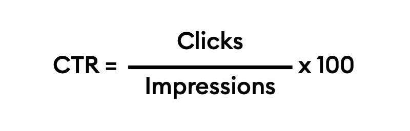 What is click through rate (CTR) and how to improve it?