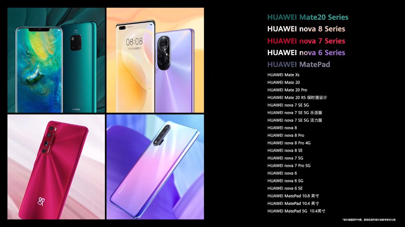 HarmonyOS is here: Which Huawei phones are getting HarmonyOS update?