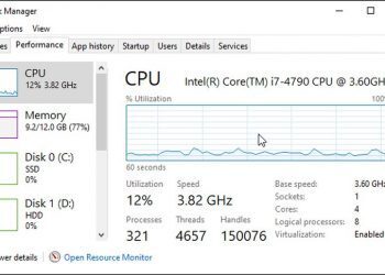 Windows 10: How to show hidden performance panels?
