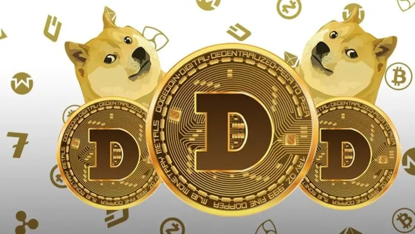 What is Dogecoin and why is it so popular?