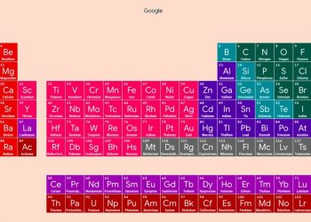Google adds an interactive periodic table to its search engine