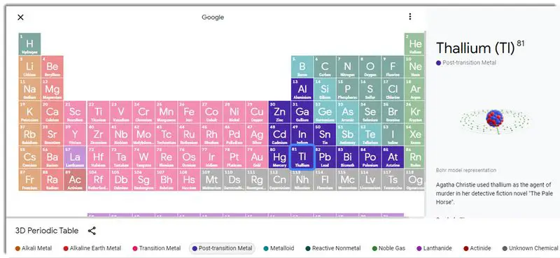 Google adds an interactive periodic table to its search engine