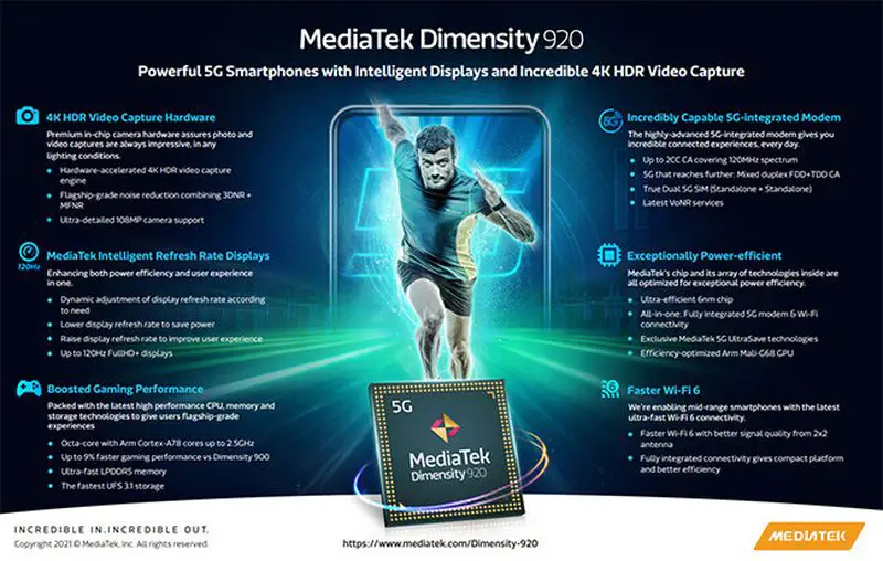 MediaTek Dimensity 920 and Dimensity 810: A little more power for the 5G mid-range