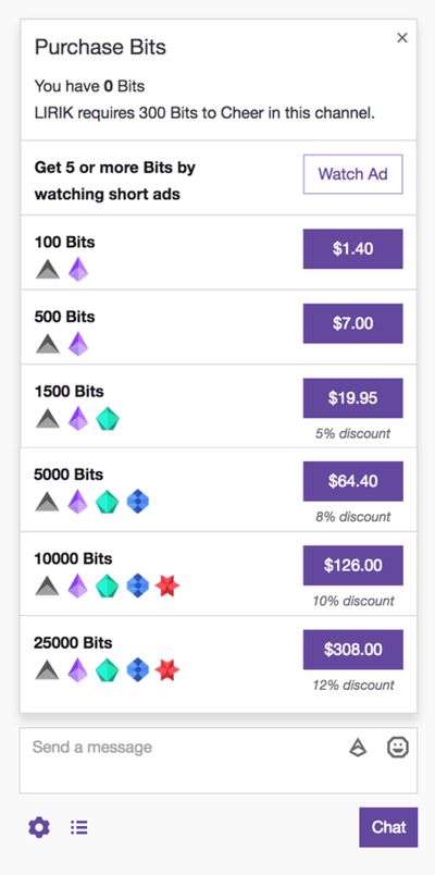 How to donate bits on Twitch?