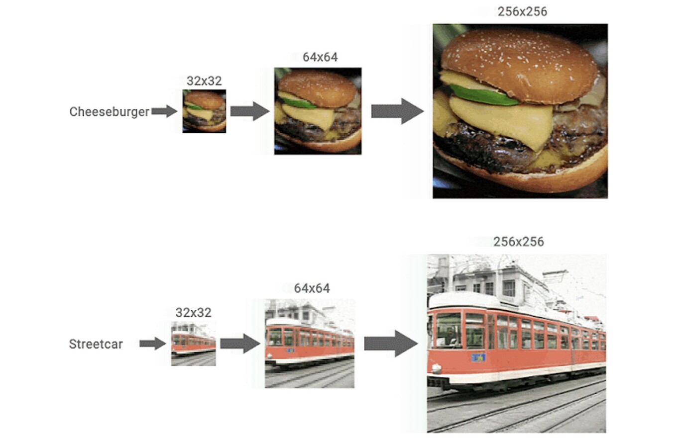 Google's AI-supported upscaling technology generates high fidelity images