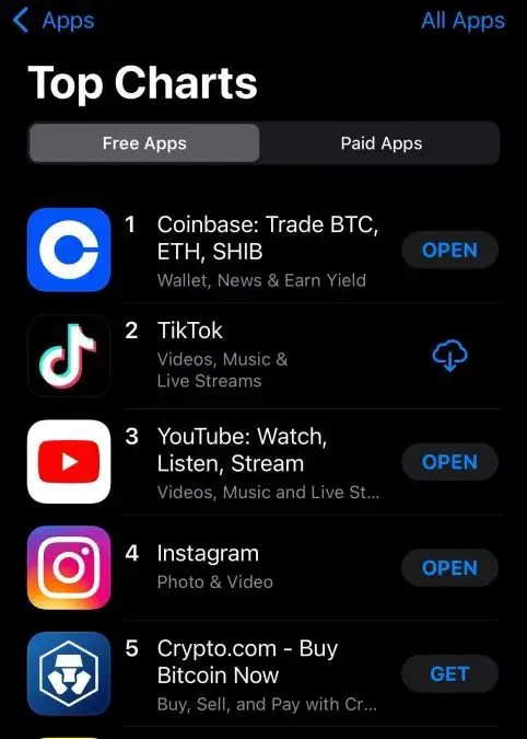 Coinbase est désormais l'application la plus téléchargée de l'App Store américain