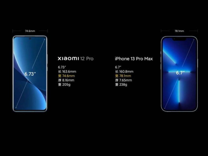 Comparison: Xiaomi 12 Pro vs iPhone 13 Pro