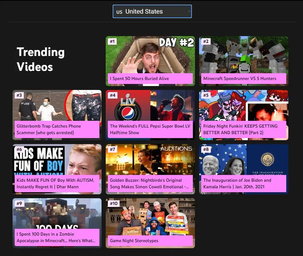   YouTube Top Ten 2021 : les vidéos et les créateurs les plus populaires de YouTube