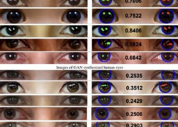 This new AI tool can detect Deepfake images