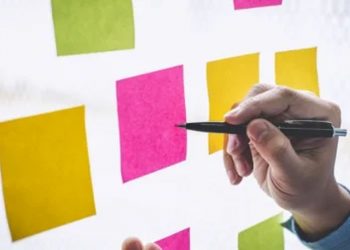 What is Trello, and how it can help you get better organized in your business?