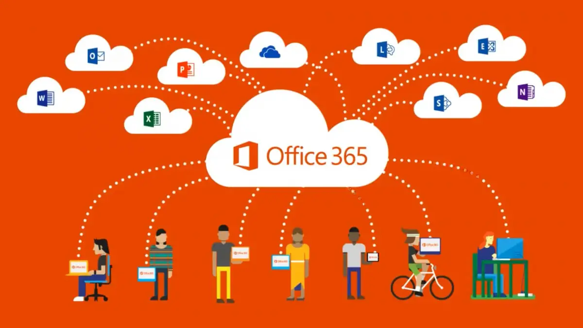 Het wordt mogelijk om meldingen op Microsoft 365-tools te dempen
