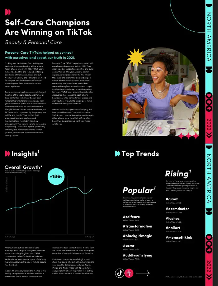 TikTok trends report published with insights for marketers