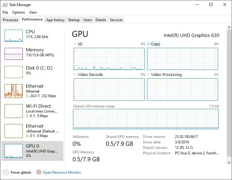 Comment vérifier la carte graphique (GPU) Windows 10 ou antérieure ?
