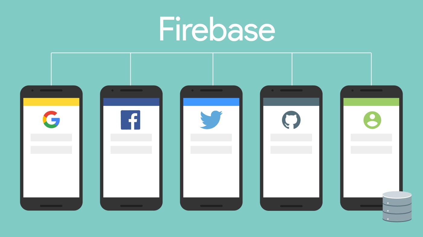 Dans cet article, nous avons couvert ce qu'est Google Firebase, à quoi sert Firebase et comment cela peut bénéficier à votre processus de développement d'applications.