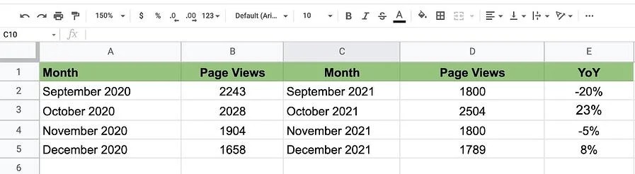 Find out how to set conditional formatting based on another cell value, color and range in Google Sheets.