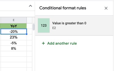 了解如何根据 Google 表格中的另一个单元格值、颜色和范围设置条件格式。