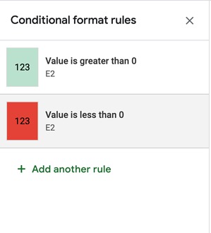 Scopri come impostare la formattazione condizionale in base a un altro valore di cella, colore e intervallo in Fogli Google.