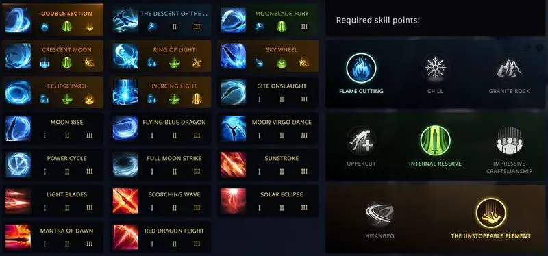 The best Lost Ark Glaivier build is here, also called Lance Master, players are looking for the recommended engravings, awakening skills, weapons, stats, card sets of the new class.