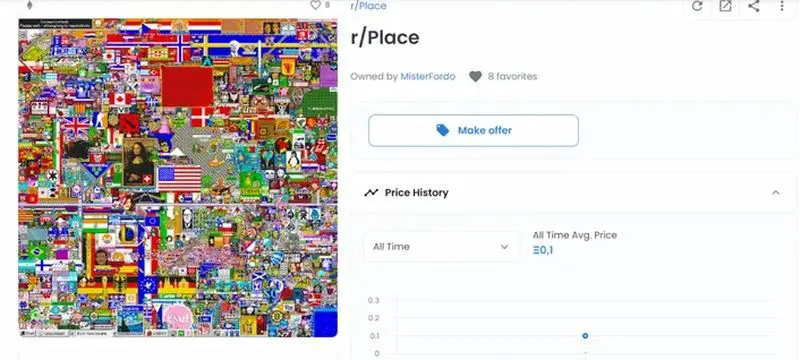 Unfortunately, people are started to sell r/Place NFTs. Let's explain what is r/place and why artwork from this project started appearing on OpenSea.