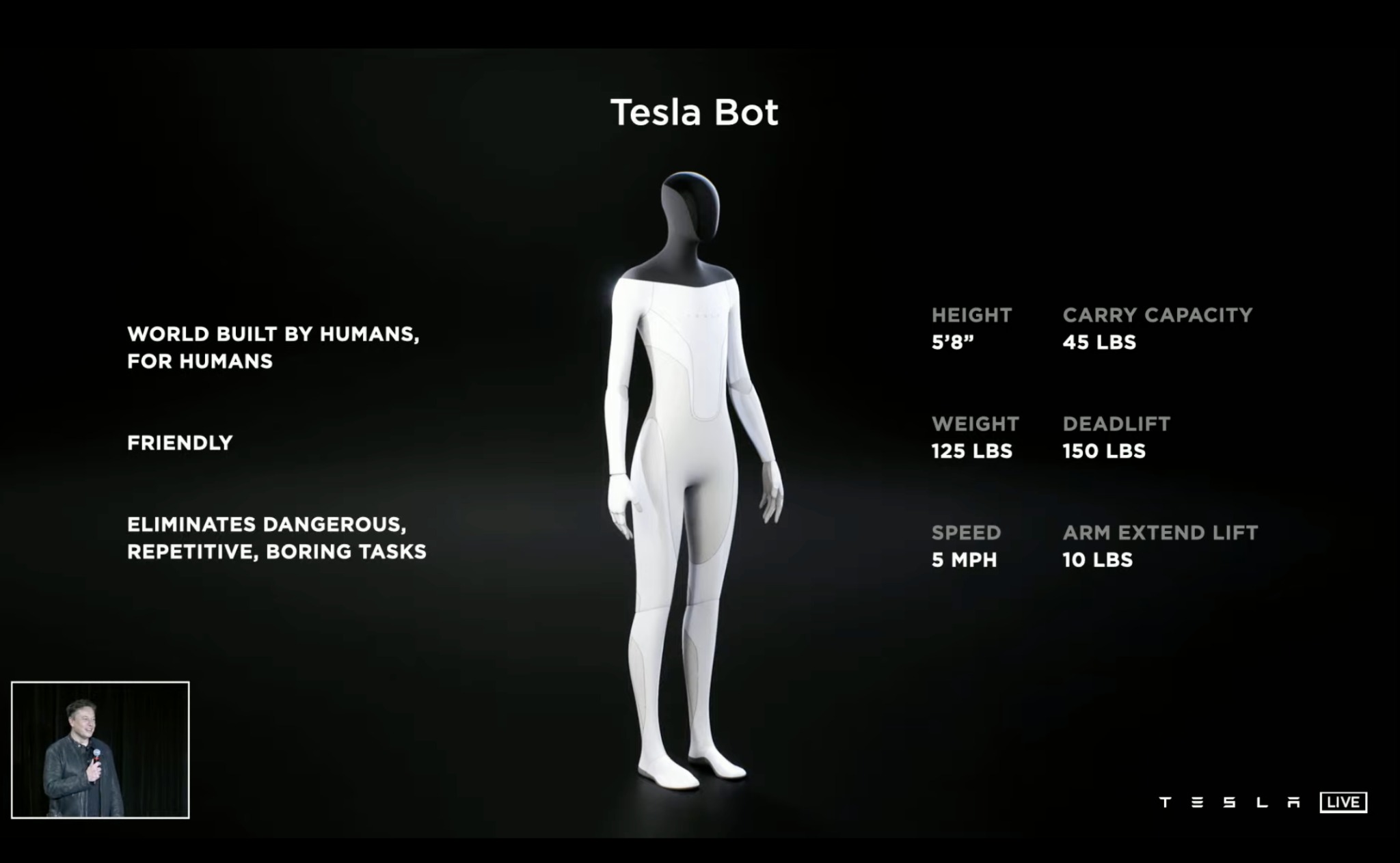 Elon Musk révèle qu'ils donneront la priorité à Tesla Optimus, le robot humanoïde, par rapport à certaines voitures, et a donné un calendrier lors de l'événement Tesla 2022.8.3 Cyber ​​Rodeo.
