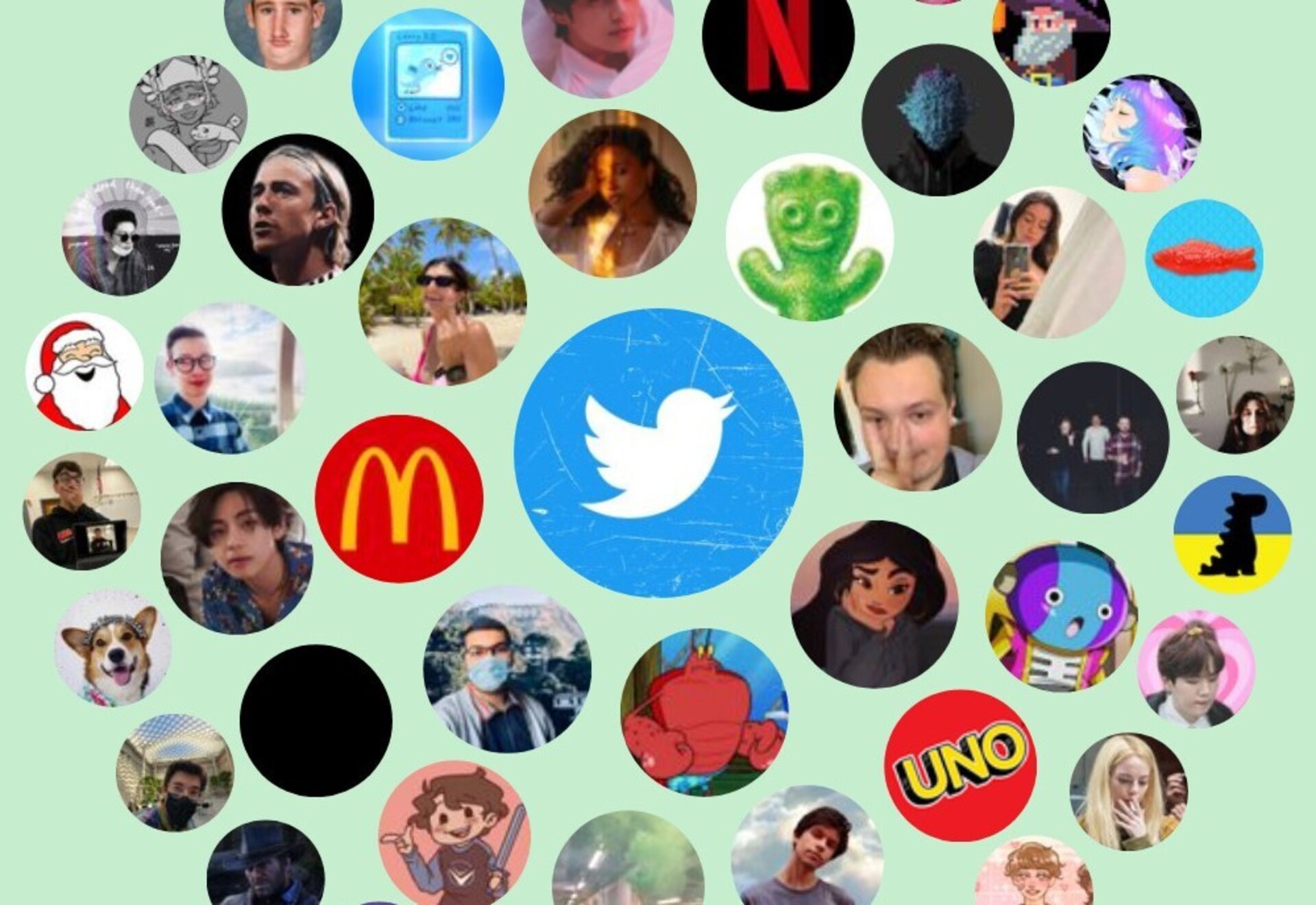 Comment créer un cercle d’engagement Twitter ?