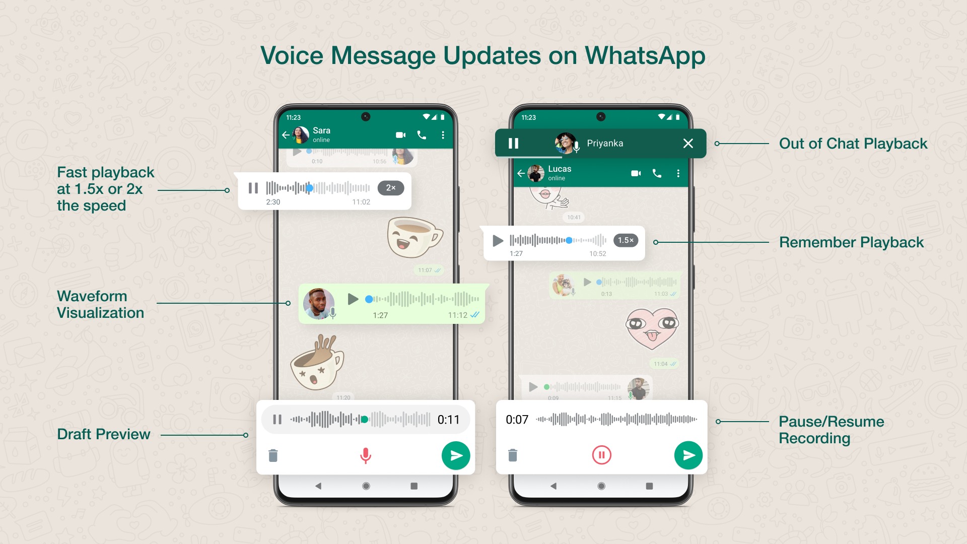 Hoje, vamos ver como usar as reações de mensagens nas mensagens do Whatsapp, para que você possa mostrar seus pensamentos e sentimentos em qualquer mensagem por meio de emojis.