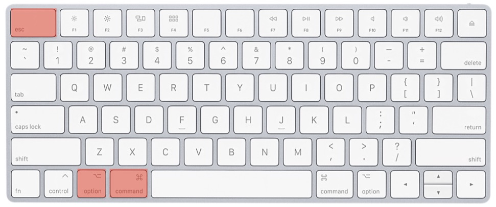 Как использовать «Control+Alt+Delete» на компьютере Mac?
