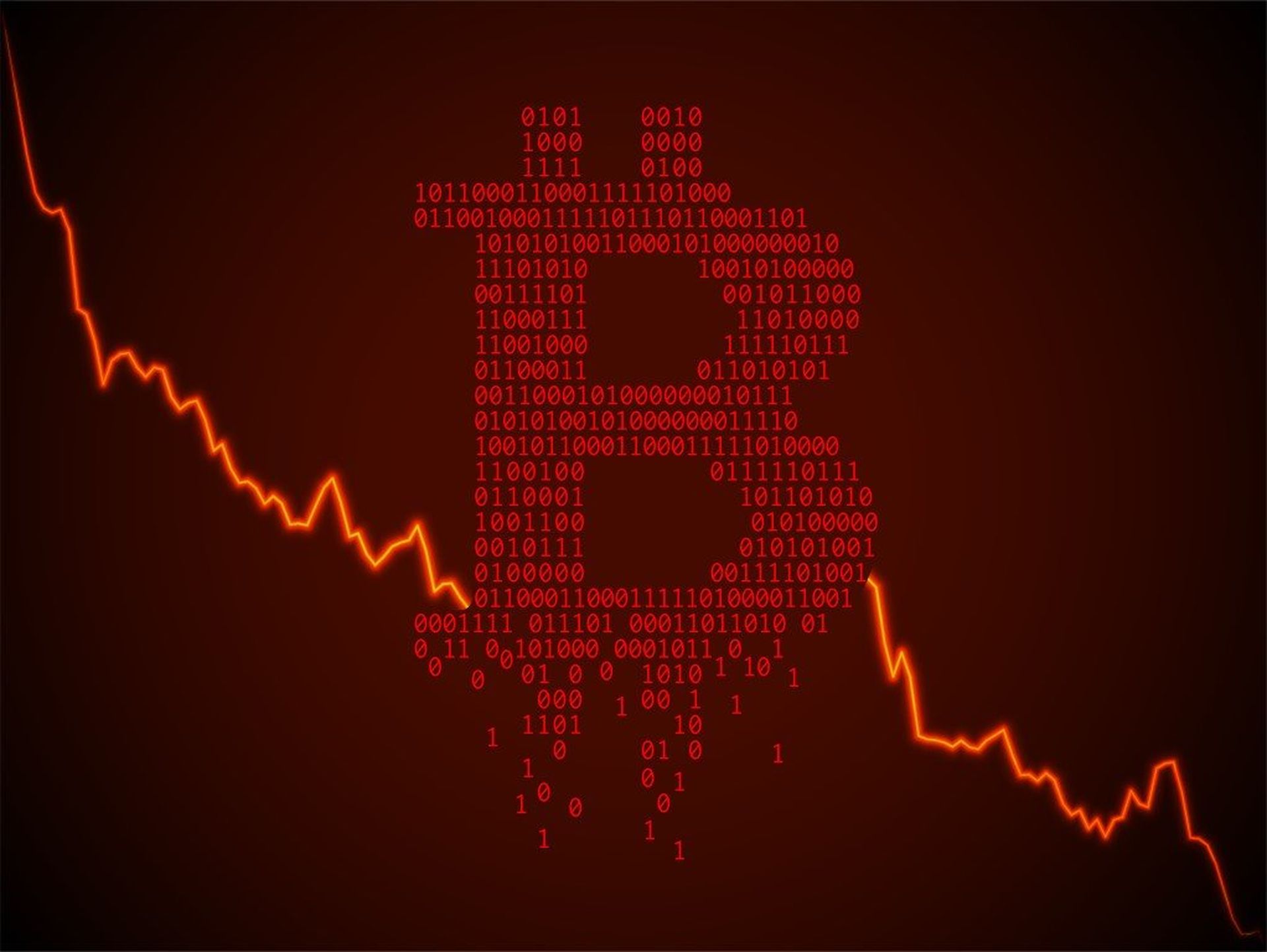 Today, we are covering the China Bitcoin prediction, which comes after the fact that crypto banned in China, and will answer how low will Bitcoin go.