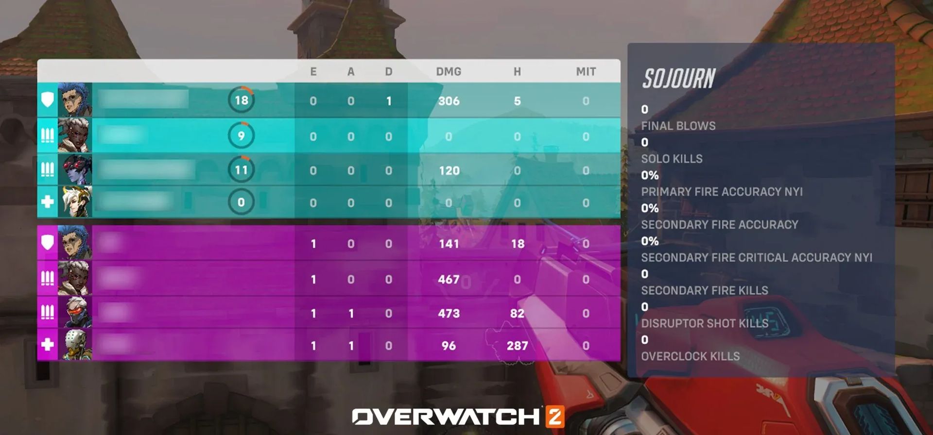 With changes to the Overwatch 2 scoreboard, many are asking themselves what does MIT mean, so we are going to tell you Overwatch 2 MIT meaning and more.