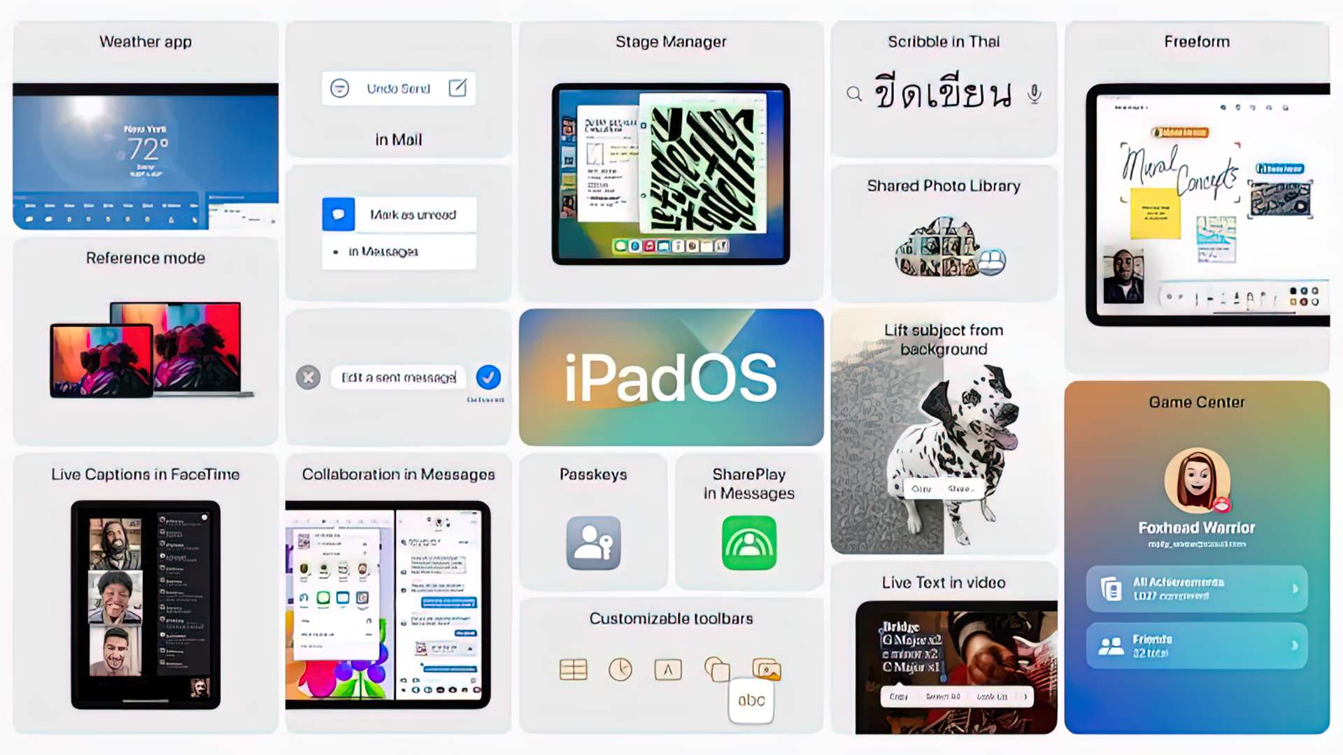 O tema principal do iPadOS 16 é a colaboração entre usuários