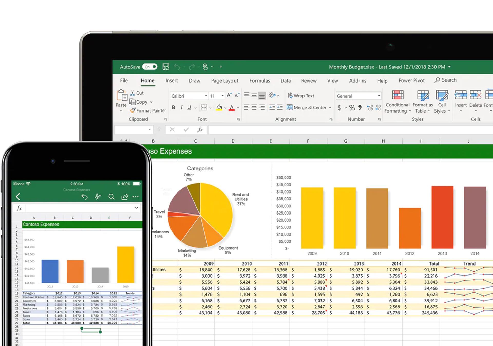 In this article, we are going to be going over how to text wrap in Excel, so you can edit your spreadsheets with ease.