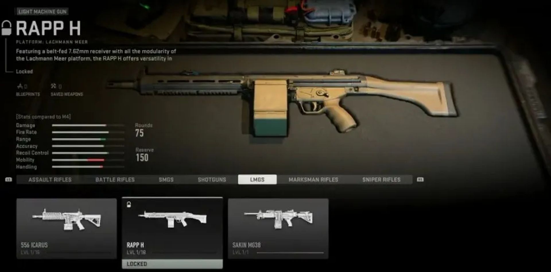 Best MW2 beta guns: Modern Warfare 2 weapon tier list
