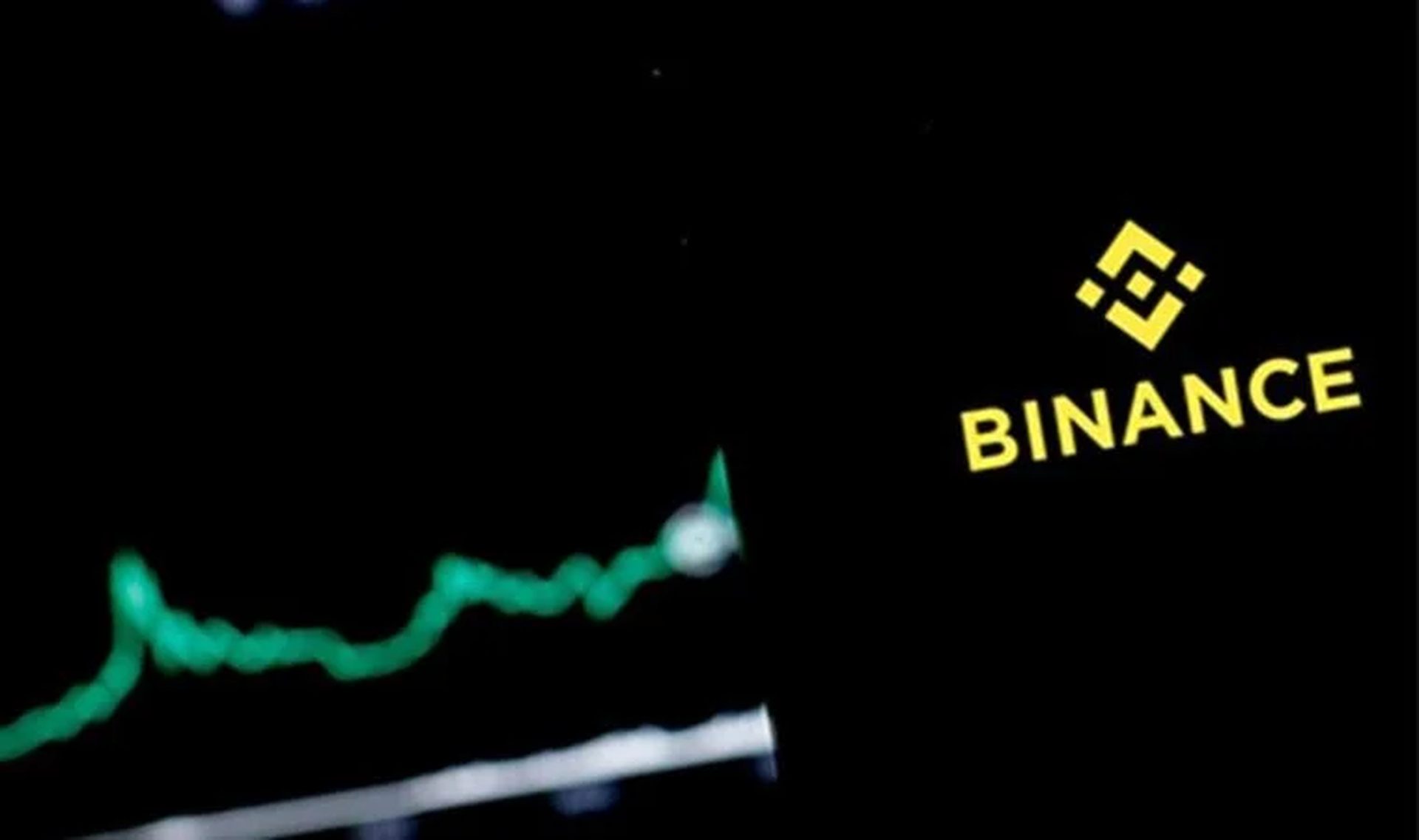 Binance Crypto WODL answers: November 7